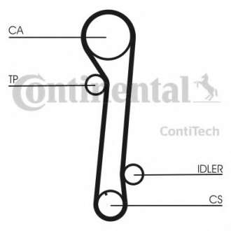 Ремень зубчатый ГРМ (Пр-во ContiTech) Contitech - CT937