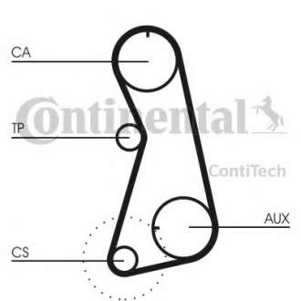 Ремень зубчатый ГРМ (Пр-во ContiTech) Contitech - CT848
