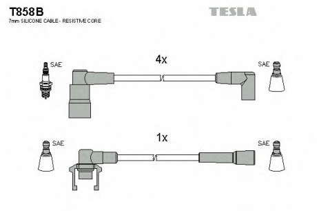 Кабель зажигания, к-кт TESLA Renault 19 89-95 1, 7, Volvo 86-96 440, 460, 480 1, 7; 2, 0 TESLA - T858B (Tesla)