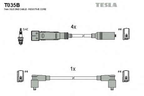 Кабель зажигания, к-кт TESLA WAG 84-92 1, 6; 1, 8; 2, 0|SAE соединнение свечи TESLA - T035B (Tesla)