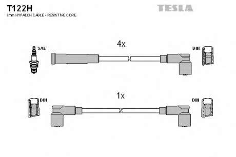 Кабель зажигания, к-кт TESLA Аналог T368S Skoda Favorit 1, 3 -92 TESLA - T122H (Tesla)