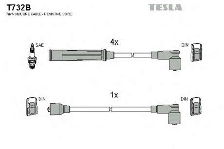 Кабель зажигания, к-кт TESLA Seat, VW 77-93 0, 9; 1, 1; 1, 3; 1, 7 TESLA - T732B (Tesla)