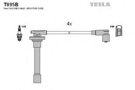 Кабель зажигания, к-кт TESLA Honda 89-98 1, 8; 1, 9, 2, 0; 2, 2 TESLA - T895B (Tesla)