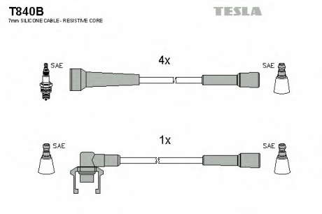 Кабель зажигания, к-кт TESLA Renault 86-01 1, 7; 1, 8; 1, 9 TESLA - T840B (Tesla)