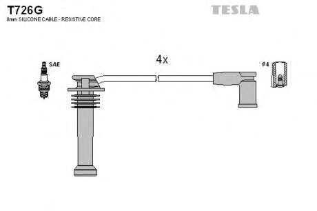 Кабель зажигания, к-кт TESLA Ford 98-2004 1, 6; 1, 8; 2, 0 TESLA - T726G (Tesla)