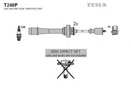 Кабель зажигания, к-кт TESLA Mazda 99- 1, 8; 1, 9; 2, 0 TESLA - T248P (Tesla)