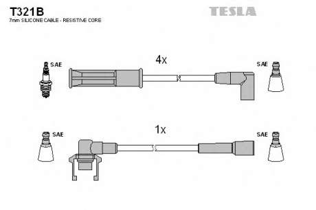 Кабель зажигания, к-кт TESLA Renault 88- 1, 2; 1, 4 TESLA - T321B (Tesla)