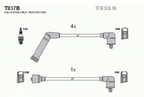 Кабель зажигания, к-кт TESLA HY 89-96 1, 3; 1, 5 TESLA - T837B (Tesla)