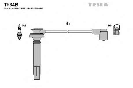 Кабель зажигания, к-кт TESLA TESLA - T584B (Tesla)