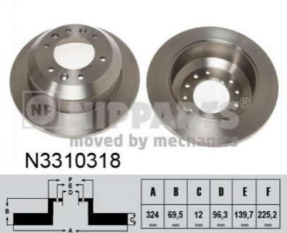 Тормозной диск NIPPARTS - N3310318 (Nipparts)