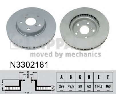 Тормозной диск NIPPARTS - N3302181 (Nipparts)