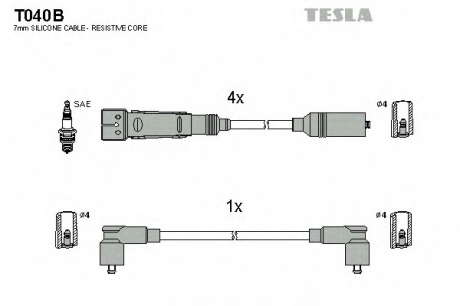 Кабель зажигания, к-кт TESLA TESLA - T040B (Tesla)