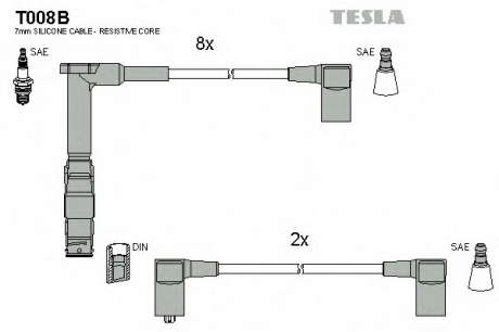 Кабель зажигания, к-кт TESLA TESLA - T008B (Tesla)