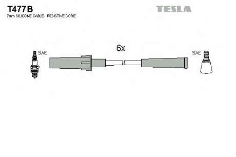 Кабель зажигания, к-кт TESLA TESLA - T477B (Tesla)