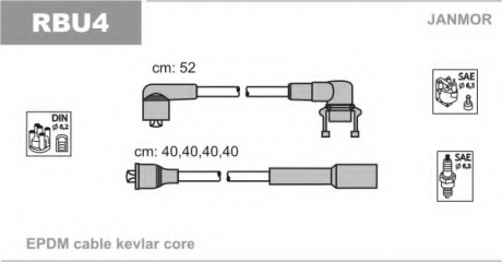 Провода высоковольтные (комплект) Renault Super 5 1. 4, Twingo 1. 2 JanMor - RBU4 (Janmor)