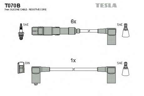 Кабель зажигания, к-кт TESLA TESLA - T070B (Tesla)