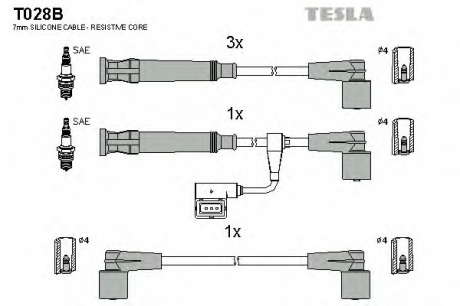 Кабель зажигания, к-кт TESLA TESLA - T028B (Tesla)