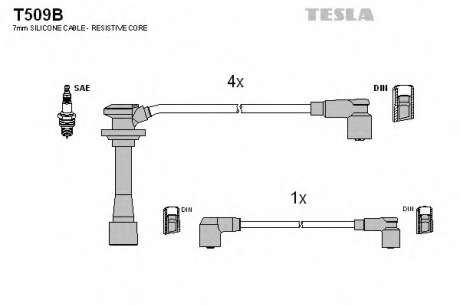 Кабель зажигания, к-кт TESLA TESLA - T509B (Tesla)