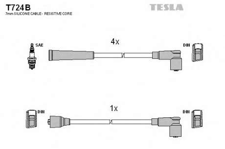 Комплект высоковольтных проводов TESLA - T724B (Tesla)